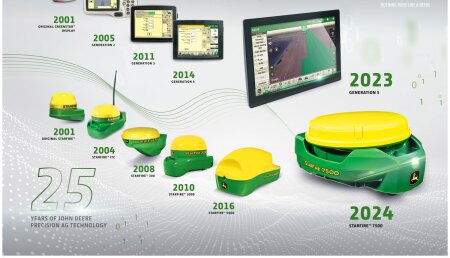 John Deere vuelve a FIMA 2026 para celebrar 25 años de Agricultura de Precisión en ‘FIMA Tech’