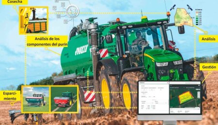 Esparcimiento de precisión y optimización de los ciclos minerales con nir