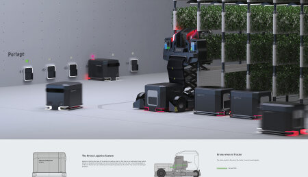 Valtra Design Challenge 2018 premia al vehículo polivalente del futuro.