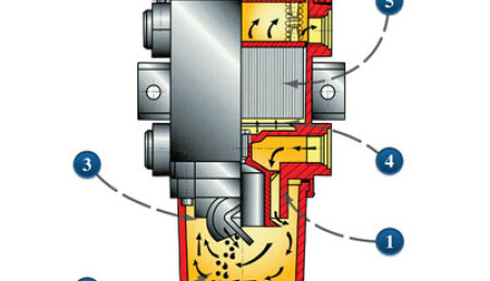 Filtros separadores de agua para motores diesel
